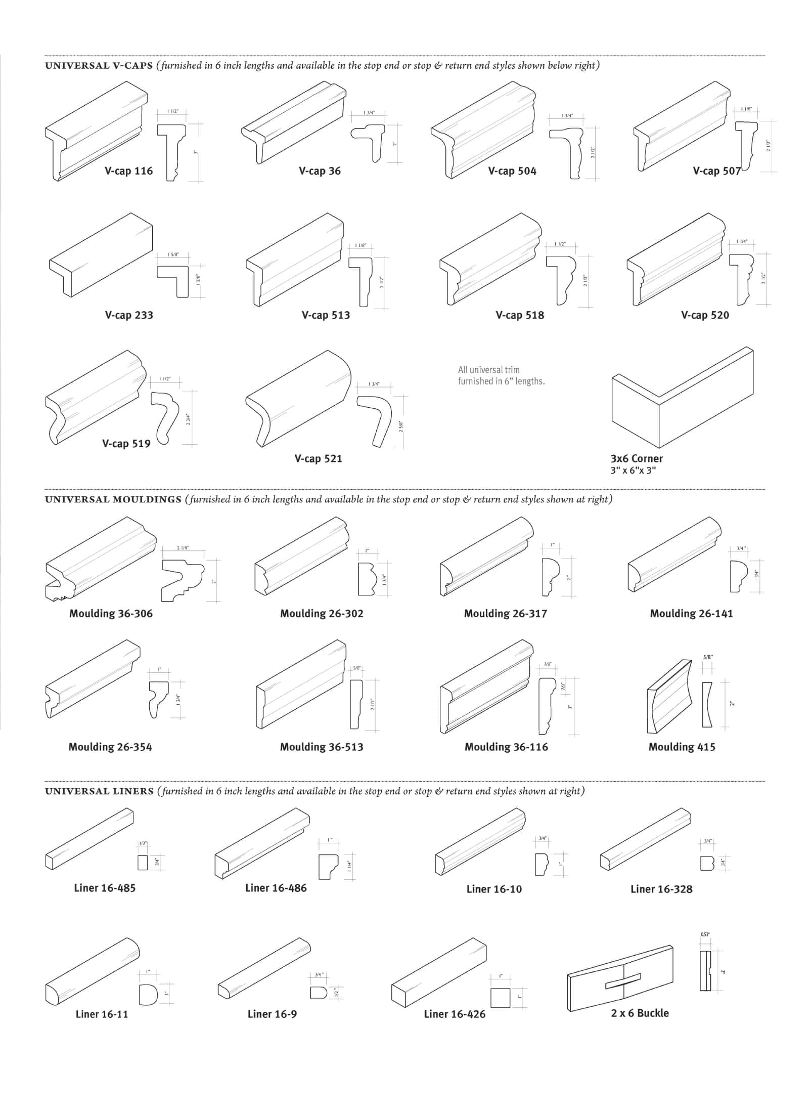 Wizard Ceramic Field and Trim